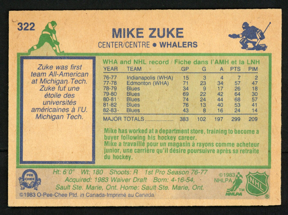 Mike Zuke Autographed 1983-84 O-Pee-Chee Card #322 Hartford Whalers SKU #151363 - RSA