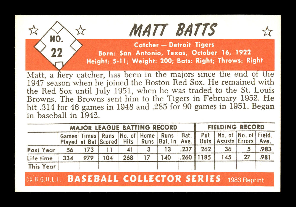 Matt Batts Autographed 1983 Bowman 1953 Bowman Reprint Card #22 Detroit Tigers SKU #171323 - RSA