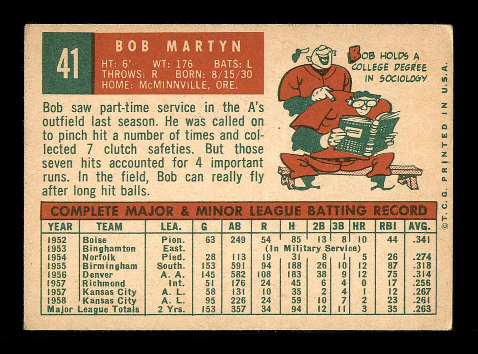 Bob Martyn Autographed 1959 Topps Card #41 Kansas City A's SKU #182922 - RSA