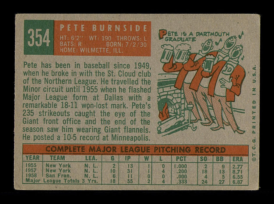 Pete Burnside Autographed 1959 Topps Card #354 Detroit Tigers SKU #182956 - RSA