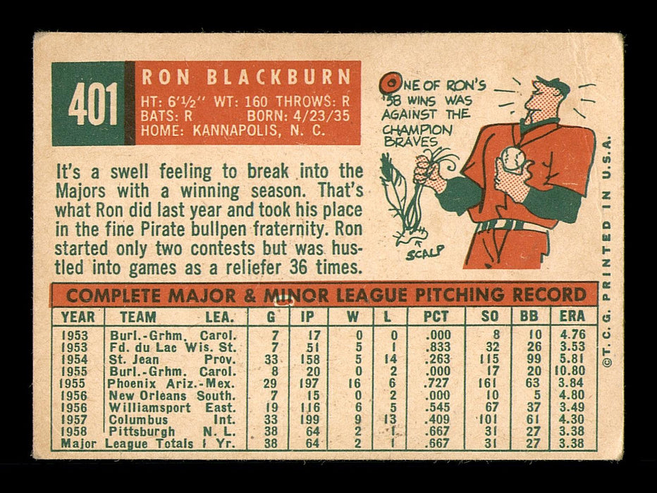 Ron Blackburn Autographed 1959 Topps Card #401 Pittsburgh Pirates SKU #182959 - RSA