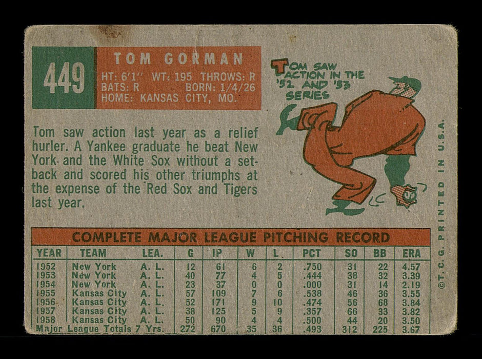 Tom Gorman Autographed 1959 Topps Card #449 Kansas City A's SKU #182962 - RSA