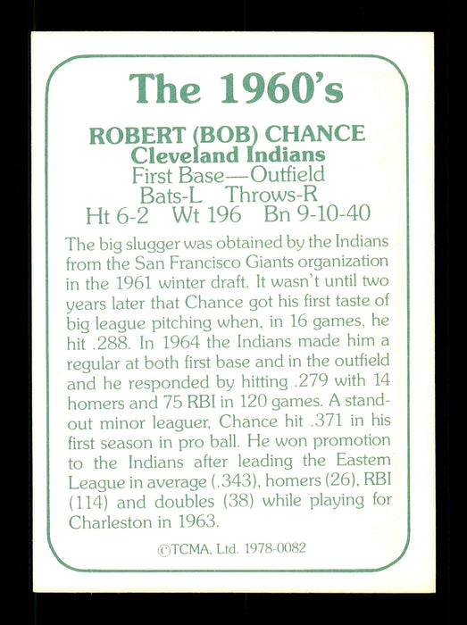 Bob Chance Autographed 1978 TCMA Card #82 Cleveland Indians SKU #171415 - RSA