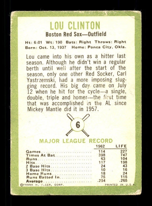 Lou Clinton Autographed 1963 Fleer Card #6 Boston Red Sox SKU #171422 - RSA