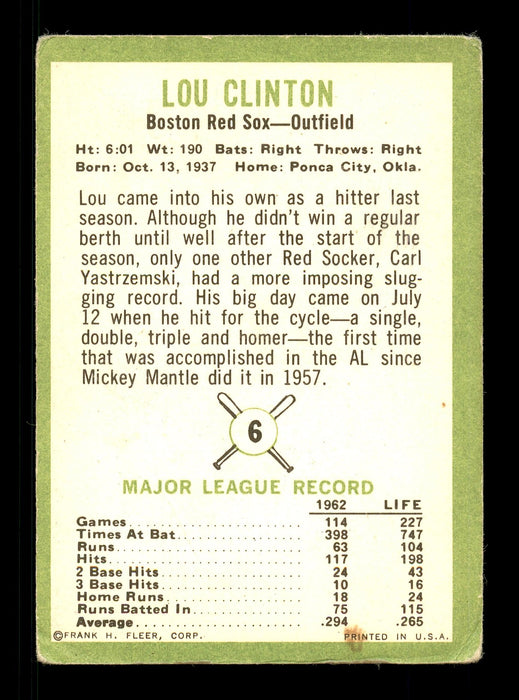Lou Clinton Autographed 1963 Fleer Card #6 Boston Red Sox SKU #171423 - RSA