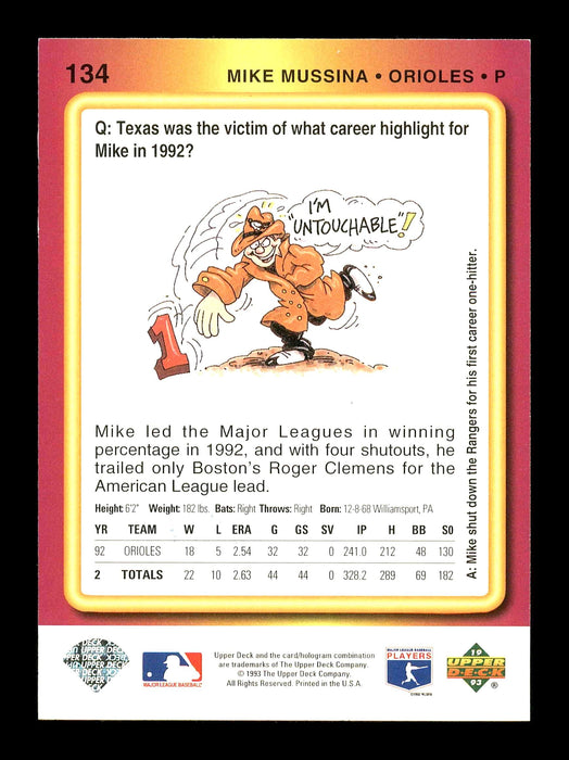 Mike Mussina Autographed 1993 Upper Deck Fun Packs Card #134 Baltimore Orioles SKU #178529 - RSA