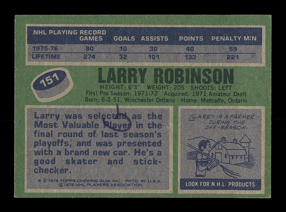 Larry Robinson Autographed 1976-77 Topps Card #151 Montreal Canadiens SKU #183150 - RSA