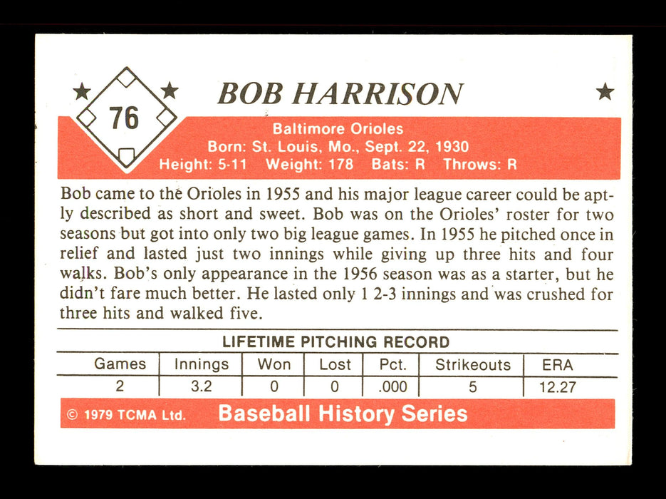 Bob Harrison Autographed 1979 TCMA Card #76 Baltimore Orioles SKU #171561 - RSA
