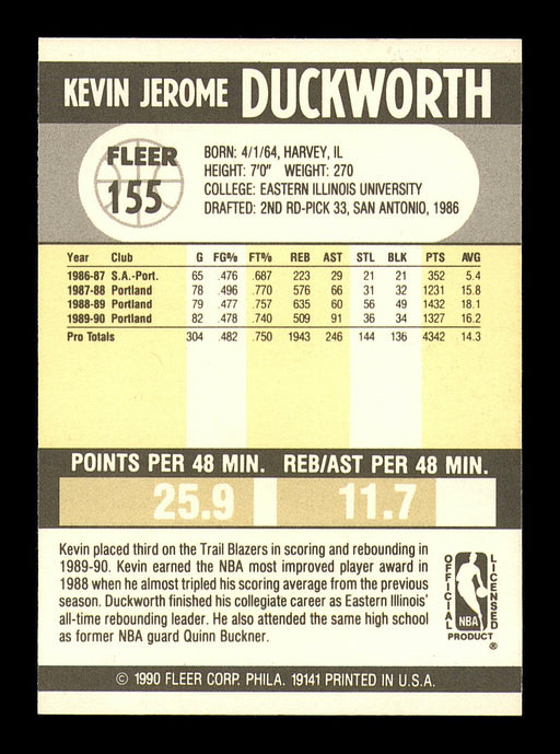 Kevin Duckworth Autographed 1990-91 Fleer Card #155 Portland Trail Blazers "Big Duck" SKU #183211 - RSA