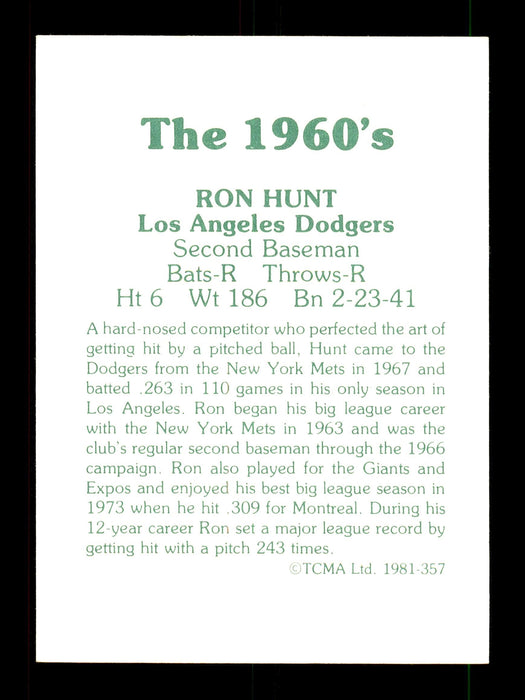 Ron Hunt Autographed 1981 TCMA Card #357 Los Angeles Dodgers SKU #171620 - RSA