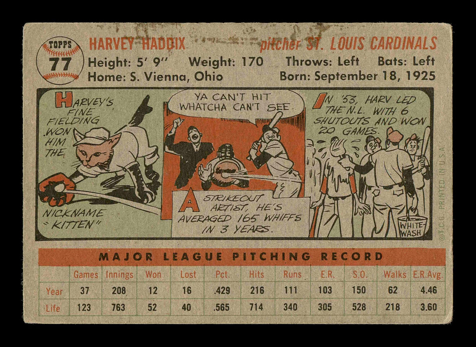 Harvey Haddix Autographed 1956 Topps Card #77 St. Louis Cardinals SKU #178626 - RSA