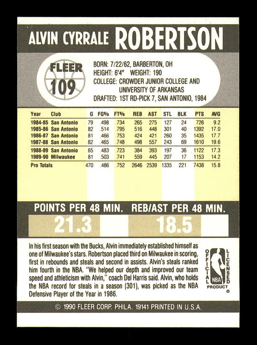 Alvin Robertson Autographed 1990-91 Fleer Card #109 Milwaukee Bucks SKU #183221 - RSA