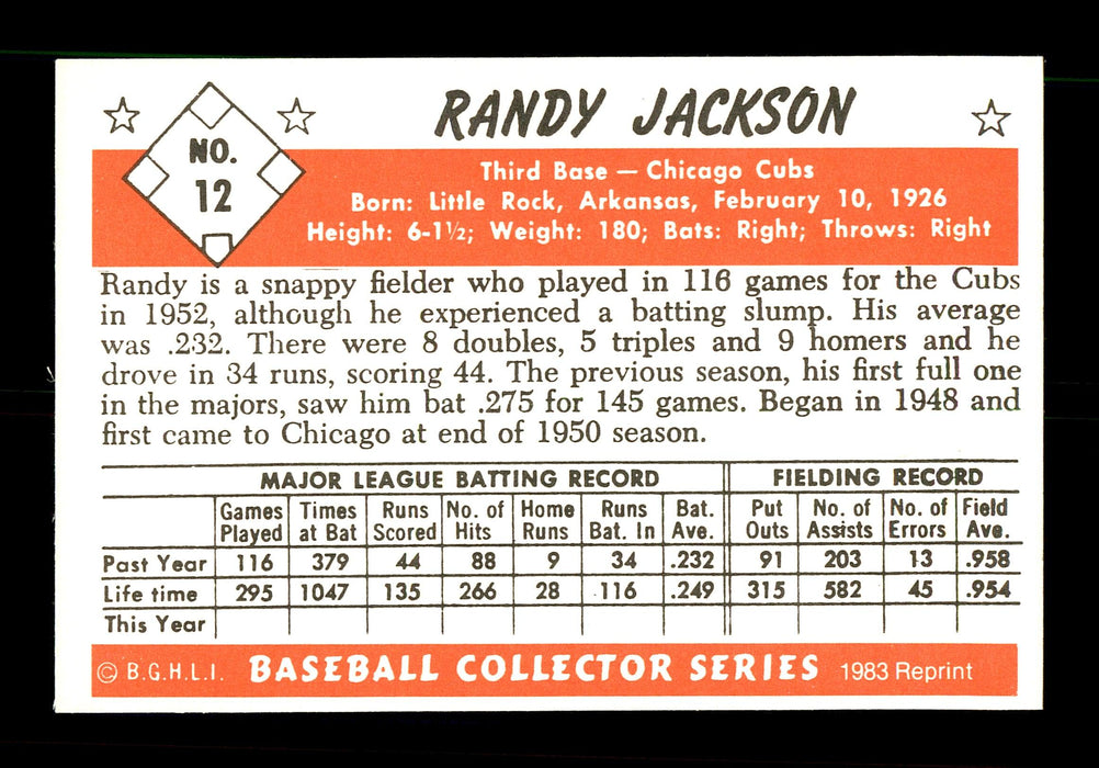 Ransom Randy Jackson Autographed 1983 Bowman 1953 Bowman Reprint Card #12 Chicago Cubs SKU #171631 - RSA