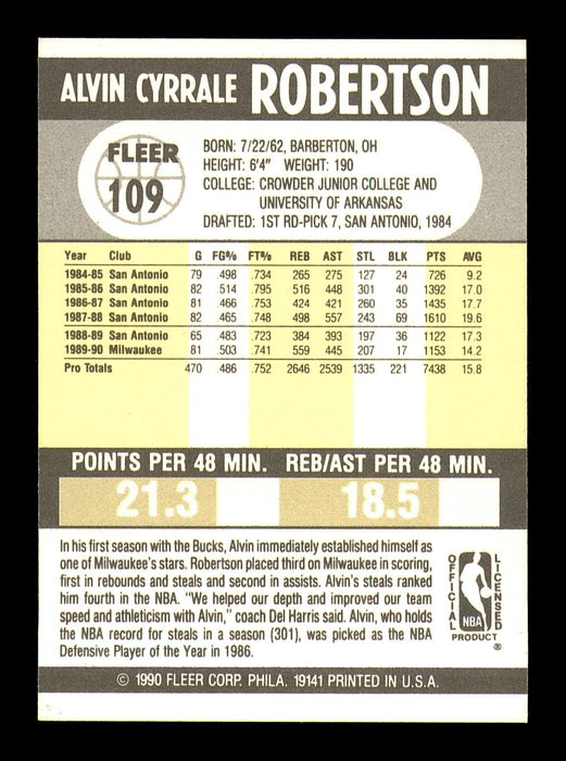 Alvin Robertson Autographed 1990-91 Fleer Card #109 Milwaukee Bucks SKU #183223 - RSA