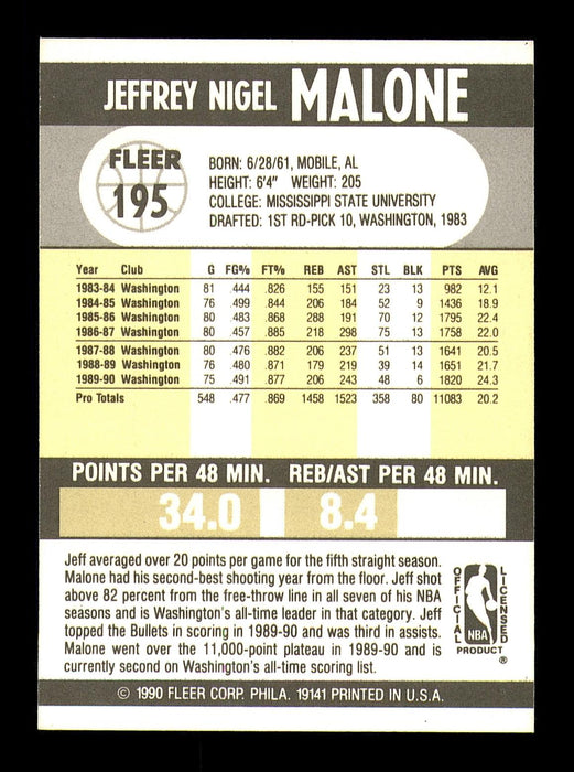 Jeff Malone Autographed 1990-91 Fleer Card #195 Utah Jazz SKU #183233 - RSA