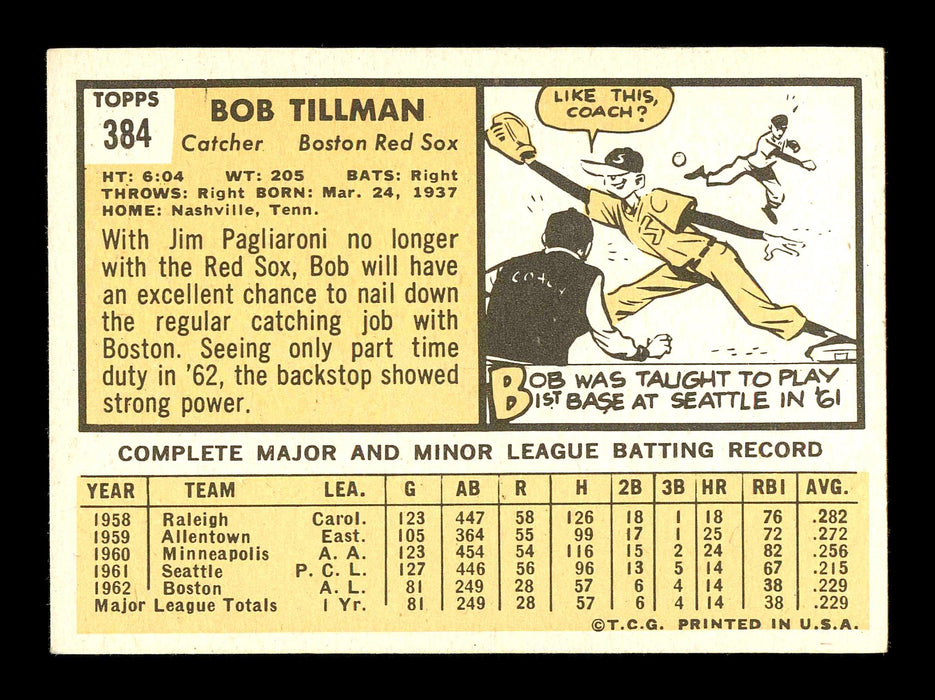 Bob Tillman Autographed 1960 Topps Card #384 Boston Red Sox SKU #178648 - RSA