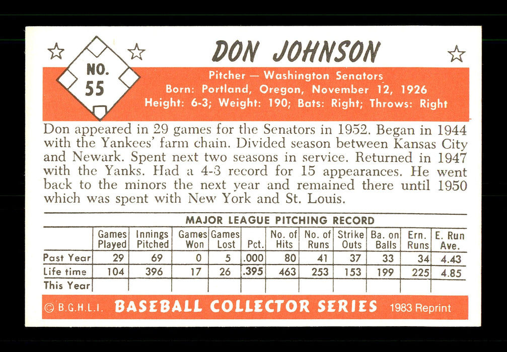 Don Johnson Autographed 1983 Bowman 1953 Bowman Reprint Card #55 Washington Senators SKU #171666 - RSA