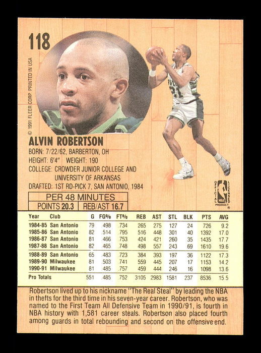 Alvin Robertson Autographed 1991-92 Fleer Card #118 Milwaukee Bucks SKU #183276 - RSA
