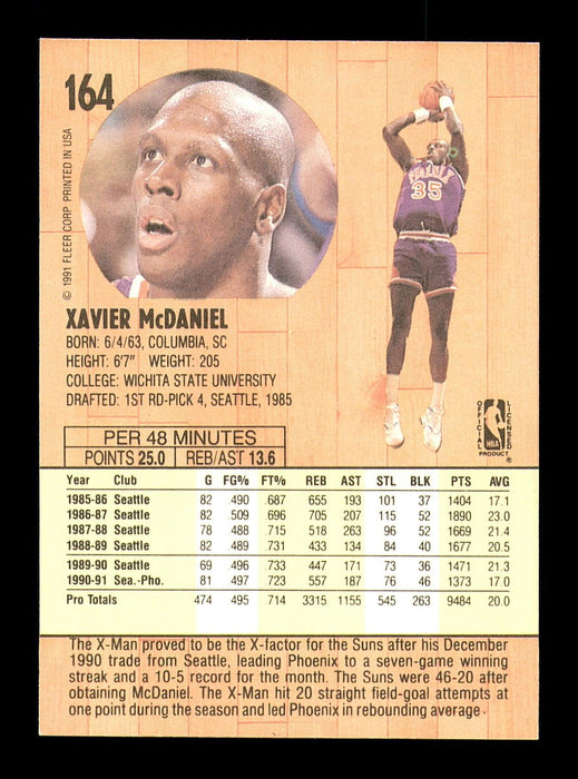 Xavier McDaniel Autographed 1991-92 Fleer Card #164 Phoenix Suns SKU #183283 - RSA