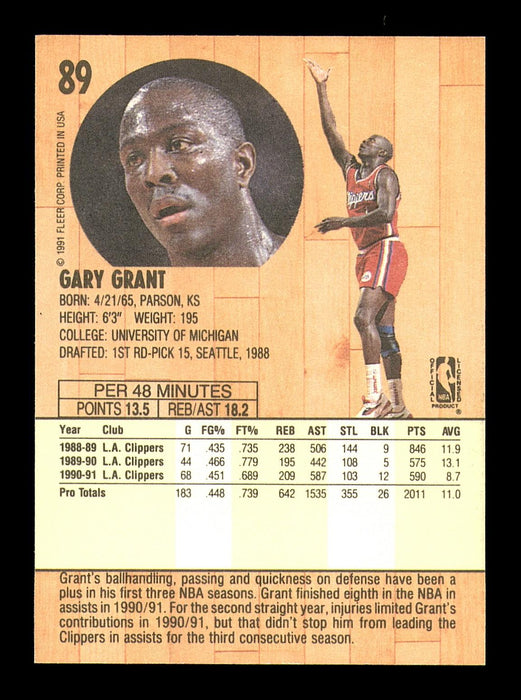 Gary Grant Autographed 1991-92 Fleer Card #89 Los Angeles Clippers SKU #183286 - RSA