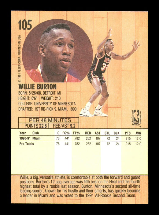 Willie Burton Autographed 1991-92 Fleer Card #105 Miami Heat SKU #183288 - RSA
