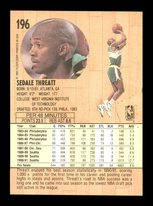 Sedale Threatt Autographed 1991-92 Fleer Card #196 Seattle Supersonics SKU #183301 - RSA
