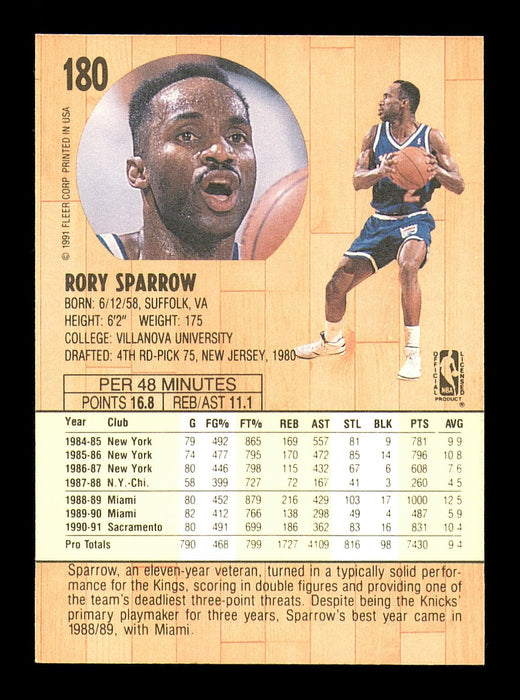 Rory Sparrow Autographed 1991-92 Fleer Card #180 Sacramento Kings SKU #183303 - RSA