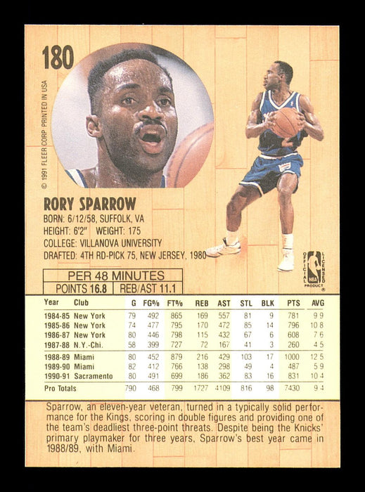 Rory Sparrow Autographed 1991-92 Fleer Card #180 Sacramento Kings SKU #183305 - RSA