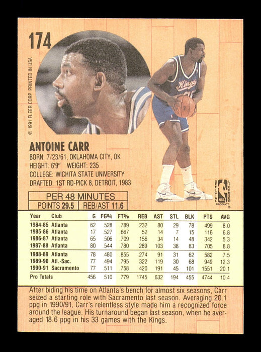 Antoine Carr Autographed 1991-92 Fleer Card #174 Sacramento Kings SKU #183306 - RSA