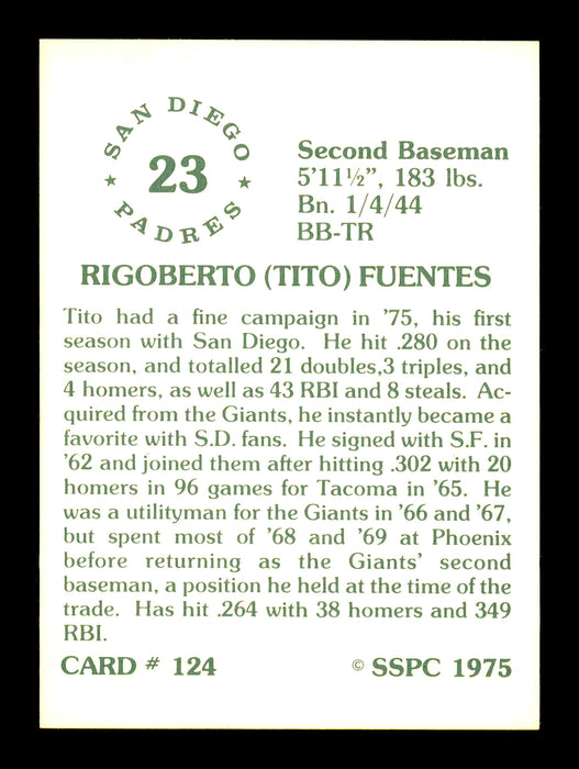 Tito Fuentes Autographed 1975 SSPC Card #124 San Diego Padres SKU #178718 - RSA