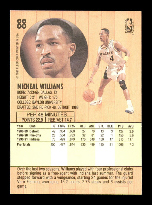 Michael Williams Autographed 1991-92 Fleer Card #88 Indiana Pacers SKU #183311 - RSA