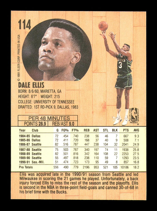 Dale Ellis Autographed 1991-92 Fleer Card #114 Milwaukee Bucks SKU #183315 - RSA