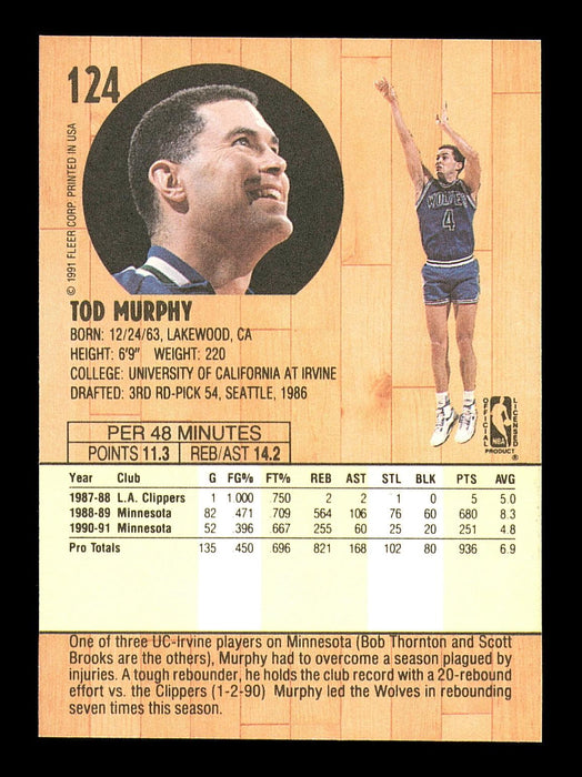 Tod Murphy Autographed 1991-92 Fleer Card #124 Minnesota Timberwolves SKU #183318 - RSA