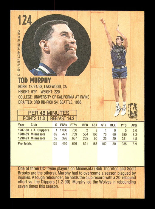 Tod Murphy Autographed 1991-92 Fleer Card #124 Minnesota Timberwolves SKU #183319 - RSA