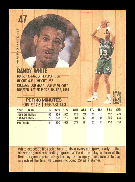 Randy White Autographed 1991-92 Fleer Card #47 Dallas Mavericks SKU #183321 - RSA