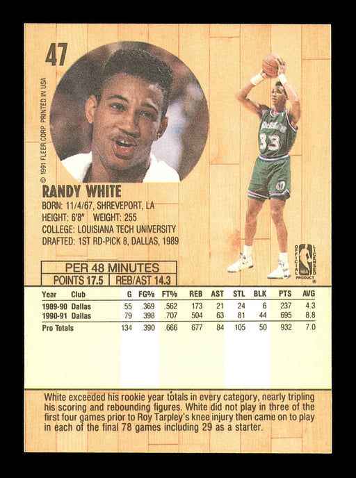 Randy White Autographed 1991-92 Fleer Card #47 Dallas Mavericks SKU #183322 - RSA