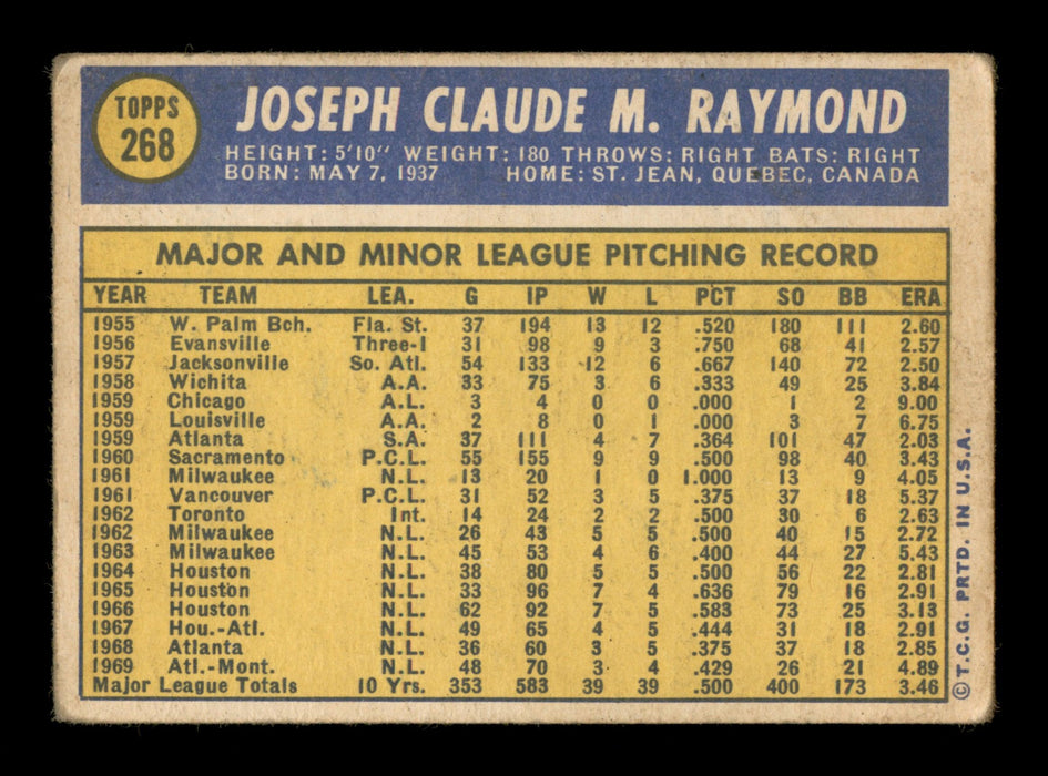 Claude Raymond Autographed 1970 Topps Card #268 Montreal Expos SKU #187747 - RSA
