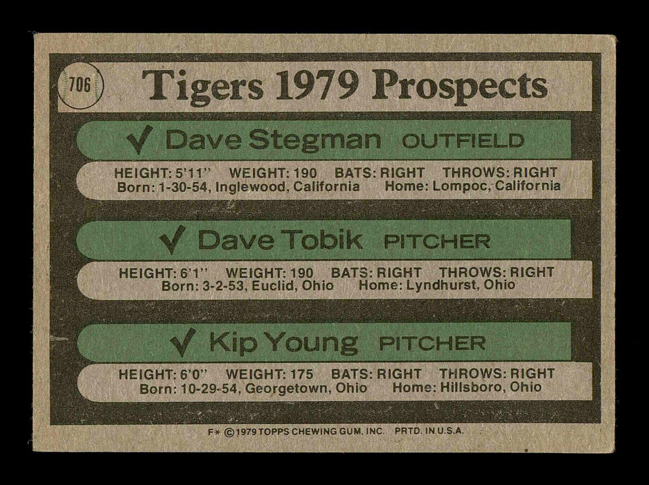 Dave Tobik & Kip Young Autographed 1979 Topps Rookie Card #706 Detroit Tigers SKU #178751 - RSA