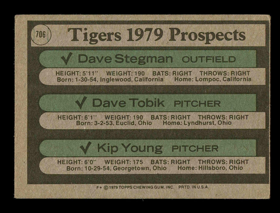 Dave Tobik & Kip Young Autographed 1979 Topps Rookie Card #706 Detroit Tigers SKU #178752 - RSA