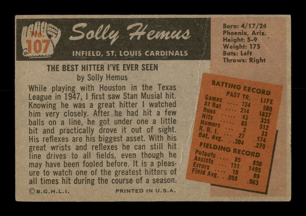 Solly Hemus Autographed 1955 Bowman Card #107 St. Louis Cardinals "Best Wishes" SKU #187863 - RSA