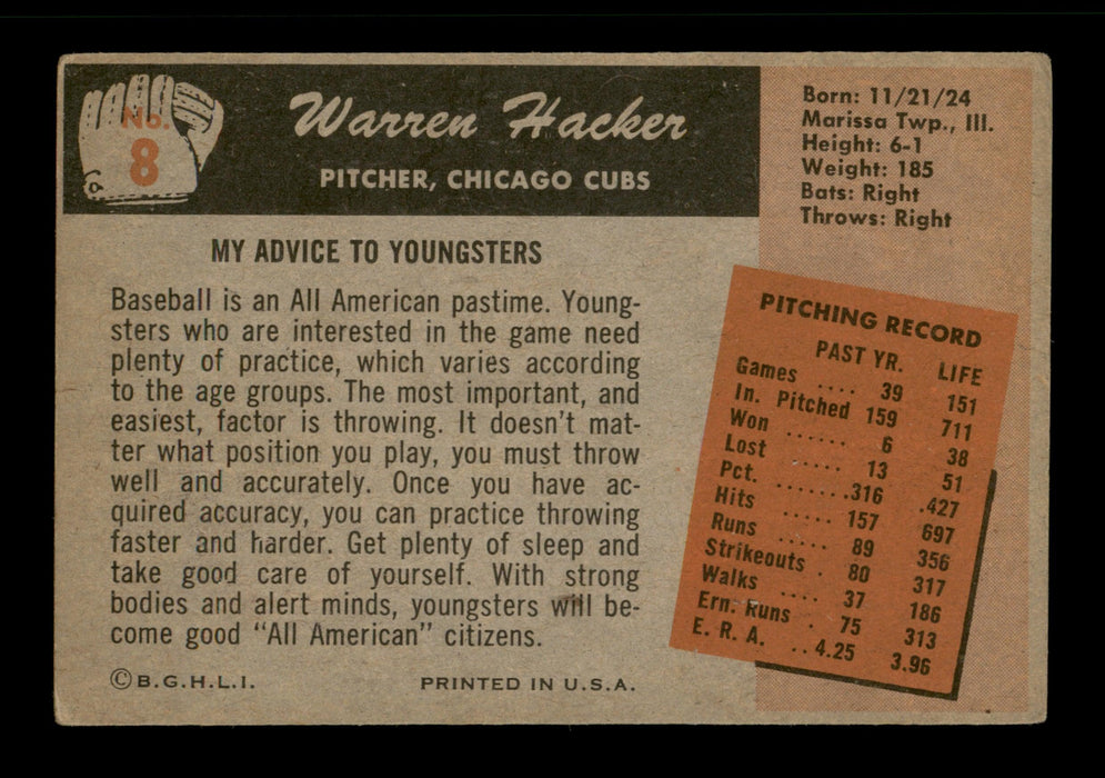 Warren Hacker Autographed 1955 Bowman Card #8 Chicago Cubs SKU #187890 - RSA