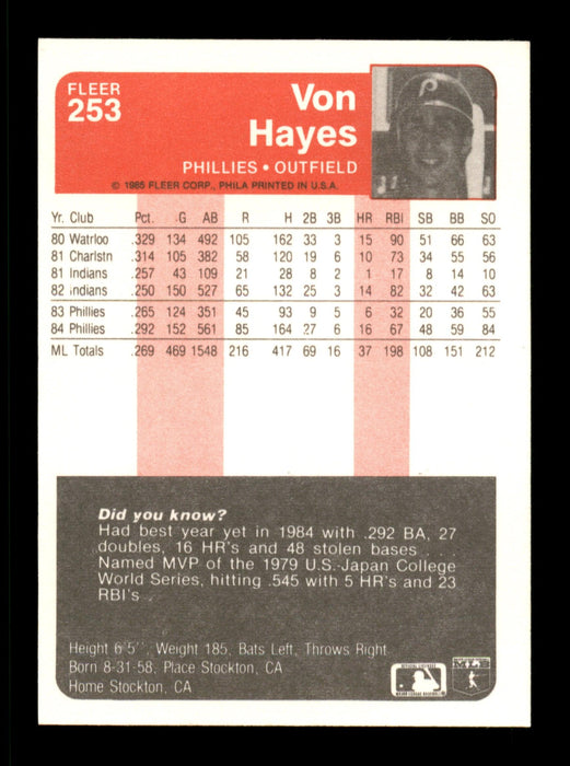 Von Hayes Autographed 1985 Fleer Card #253 Philadelphia Phillies SKU #187929 - RSA