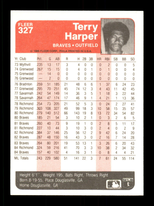 Terry Harper Autographed 1985 Fleer Card #327 Atlanta Braves SKU #187938 - RSA