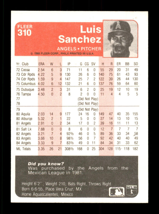 Luis Sanchez Autographed 1985 Fleer Card #310 California Angels SKU #187945 - RSA