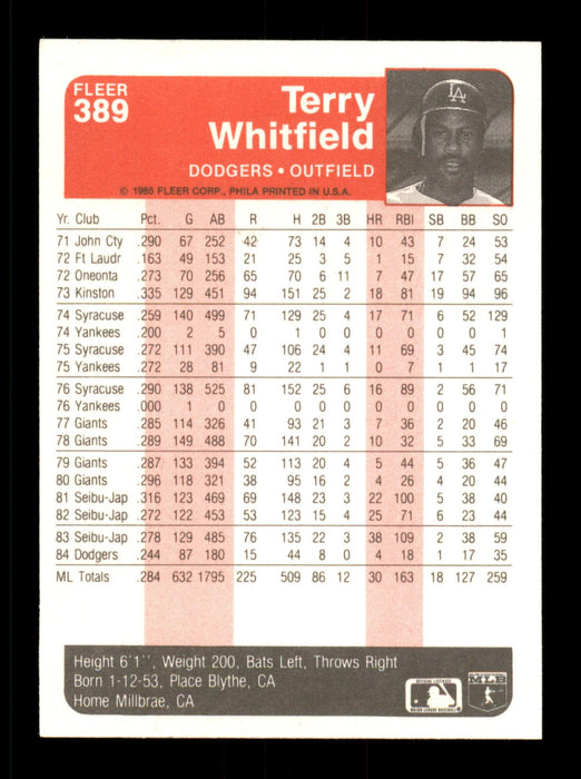 Terry Whitfield Autographed 1985 Fleer Card #389 Los Angeles Dodgers SKU #187950 - RSA
