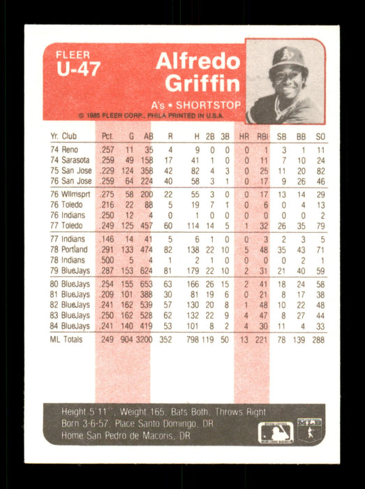 Alfredo Griffin Autographed 1985 Fleer Update Card #U-47 Oakland A's SKU #187982 - RSA