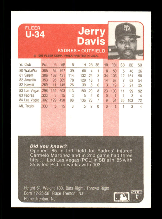 Jerry Davis Autographed 1985 Fleer Update Card #U-34 San Diego Padres SKU #187987 - RSA