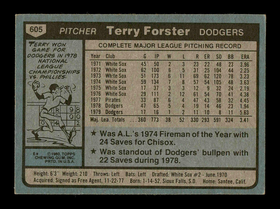 Terry Forster Autographed 1980 Topps Card #605 Los Angeles Dodgers SKU #178772 - RSA
