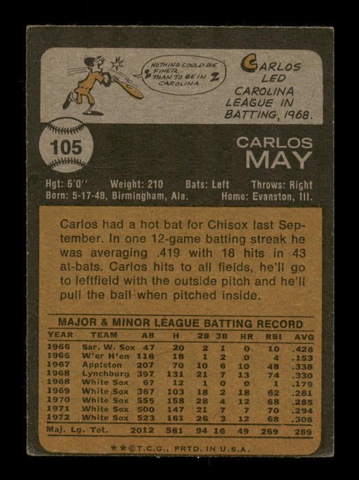 Carlos May Autographed 1973 Topps Card #105 Chicago White Sox SKU #188028 - RSA