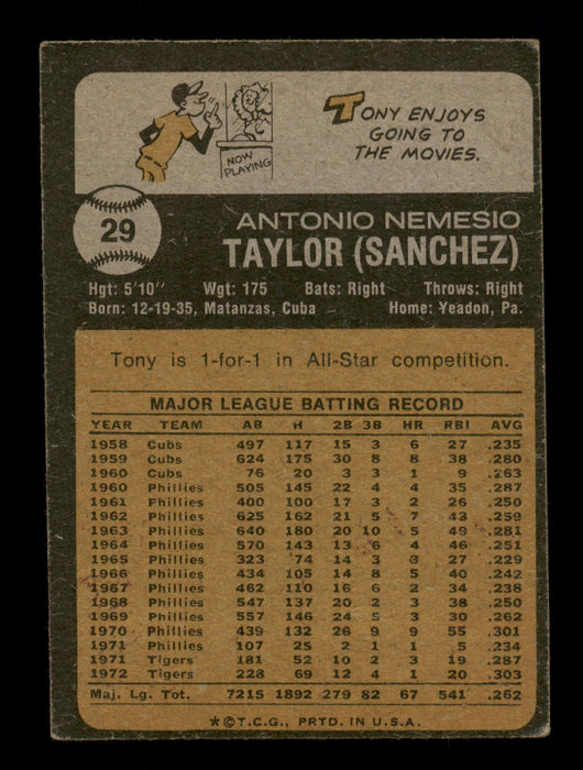 Tony Taylor Autographed 1973 Topps Card #29 Detroit Tigers SKU #188030 - RSA
